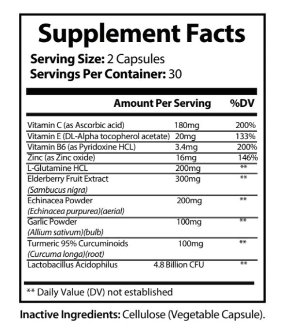 Advanced immune support Ingredients